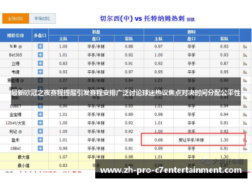 最新欧冠之夜赛程提醒引发赛程安排广泛讨论球迷热议焦点对决时间分配公平性 最新欧冠之夜赛程提醒引发赛程安排广泛讨论球迷热议焦点对决时间分配公平性