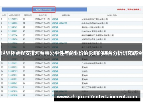 世界杯赛程安排对赛事公平性与商业价值影响的综合分析研究路径 世界杯赛程安排对赛事公平性与商业价值影响的综合分析研究路径