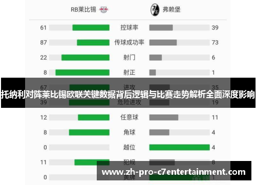 托纳利对阵莱比锡欧联关键数据背后逻辑与比赛走势解析全面深度影响 托纳利对阵莱比锡欧联关键数据背后逻辑与比赛走势解析全面深度影响