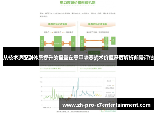 从技术适配到体系提升的福登在意甲联赛战术价值深度解析前景评估 从技术适配到体系提升的福登在意甲联赛战术价值深度解析前景评估