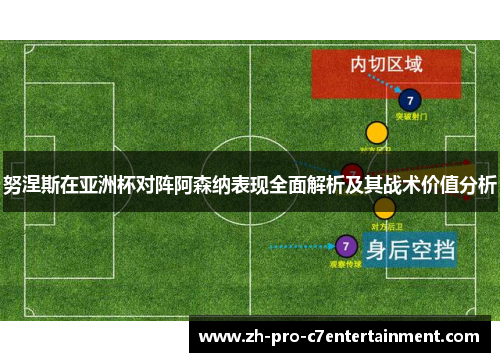 努涅斯在亚洲杯对阵阿森纳表现全面解析及其战术价值分析 努涅斯在亚洲杯对阵阿森纳表现全面解析及其战术价值分析