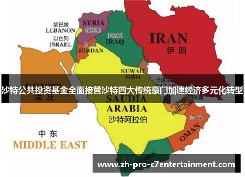 沙特公共投资基金全面接管沙特四大传统豪门加速经济多元化转型