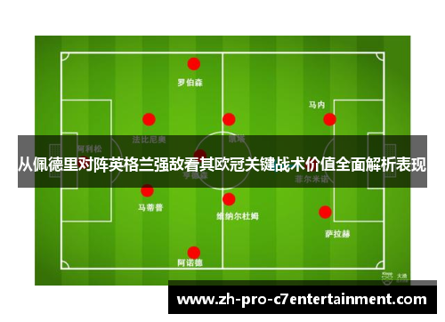 从佩德里对阵英格兰强敌看其欧冠关键战术价值全面解析表现 从佩德里对阵英格兰强敌看其欧冠关键战术价值全面解析表现
