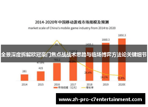 全景深度拆解欧冠豪门焦点战战术思路与临场博弈方法论关键细节 全景深度拆解欧冠豪门焦点战战术思路与临场博弈方法论关键细节