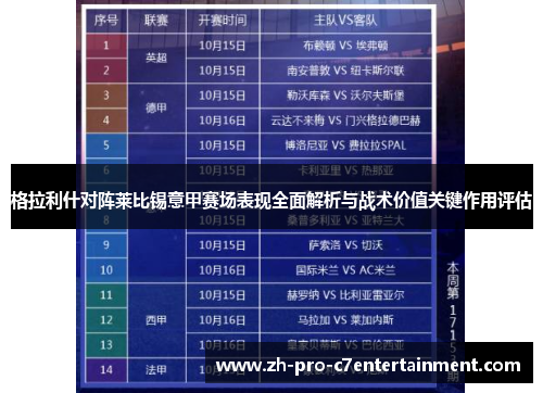 格拉利什对阵莱比锡意甲赛场表现全面解析与战术价值关键作用评估 格拉利什对阵莱比锡意甲赛场表现全面解析与战术价值关键作用评估