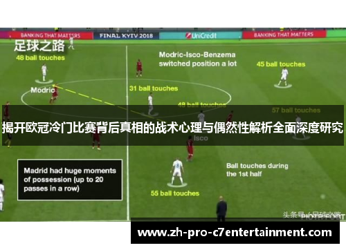 揭开欧冠冷门比赛背后真相的战术心理与偶然性解析全面深度研究