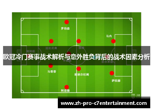 欧冠冷门赛事战术解析与意外胜负背后的战术因素分析 欧冠冷门赛事战术解析与意外胜负背后的战术因素分析