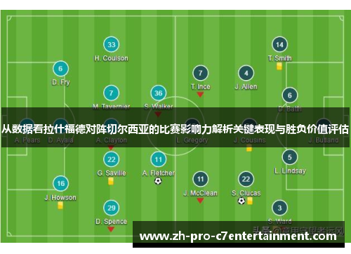 从数据看拉什福德对阵切尔西亚的比赛影响力解析关键表现与胜负价值评估 从数据看拉什福德对阵切尔西亚的比赛影响力解析关键表现与胜负价值评估