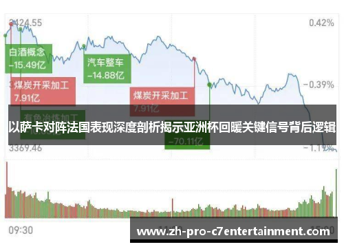 以萨卡对阵法国表现深度剖析揭示亚洲杯回暖关键信号背后逻辑