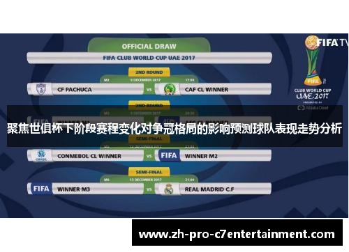 聚焦世俱杯下阶段赛程变化对争冠格局的影响预测球队表现走势分析 聚焦世俱杯下阶段赛程变化对争冠格局的影响预测球队表现走势分析