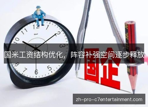 国米工资结构优化，阵容补强空间逐步释放
